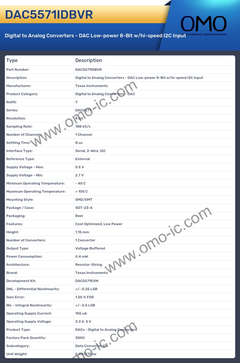 DAC5571IDBVR