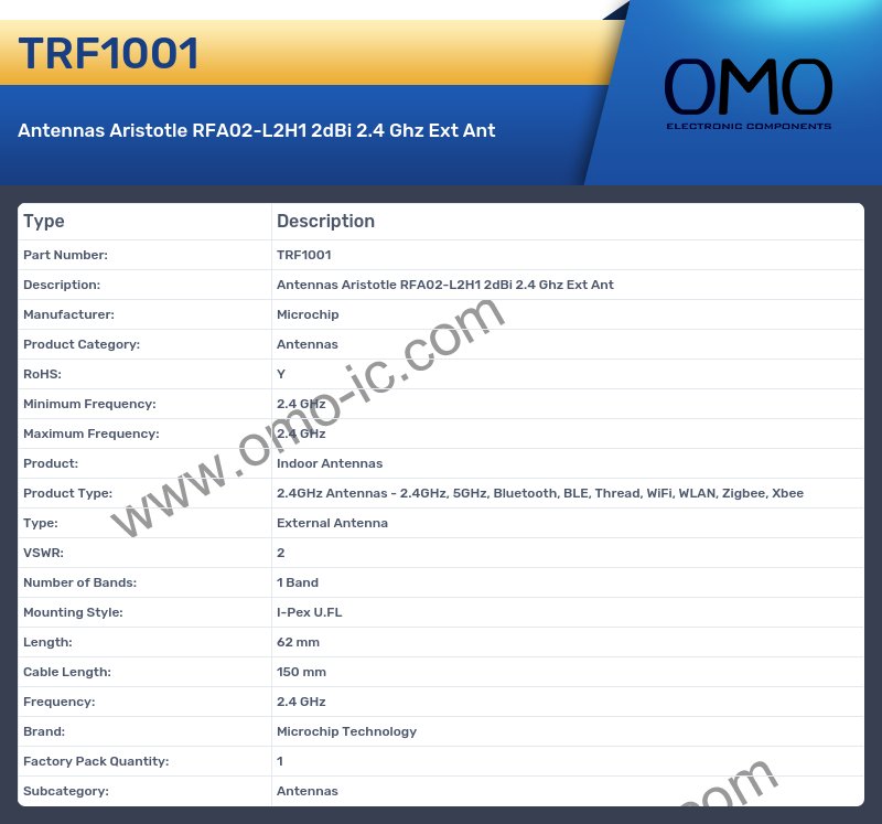 TRF1001