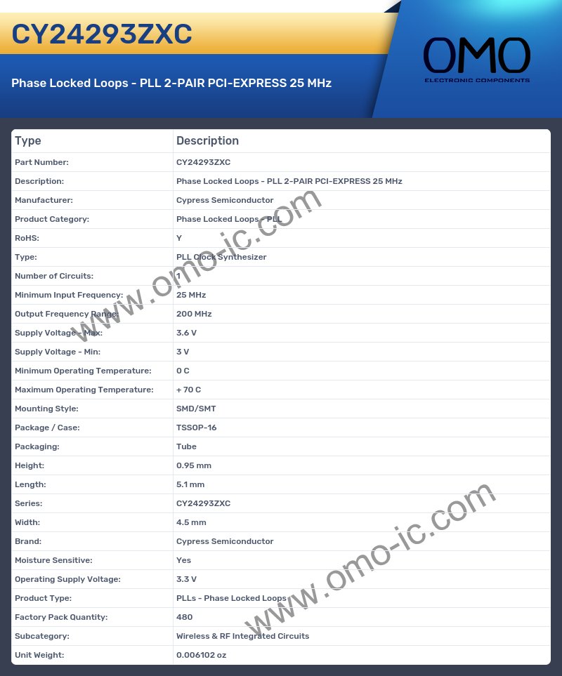 CY24293ZXC