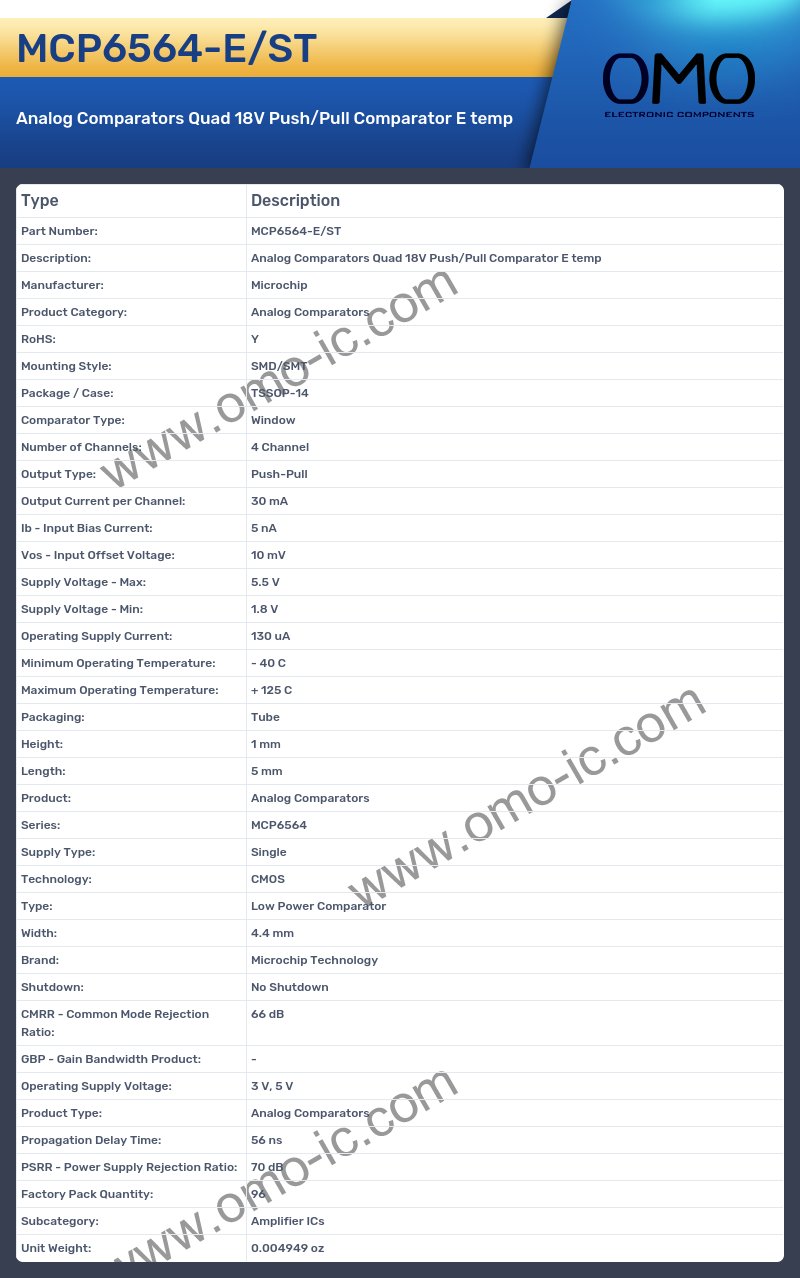 MCP6564-E/ST
