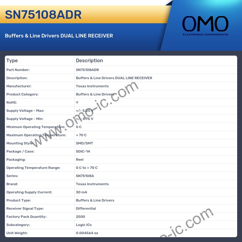 SN75108ADR