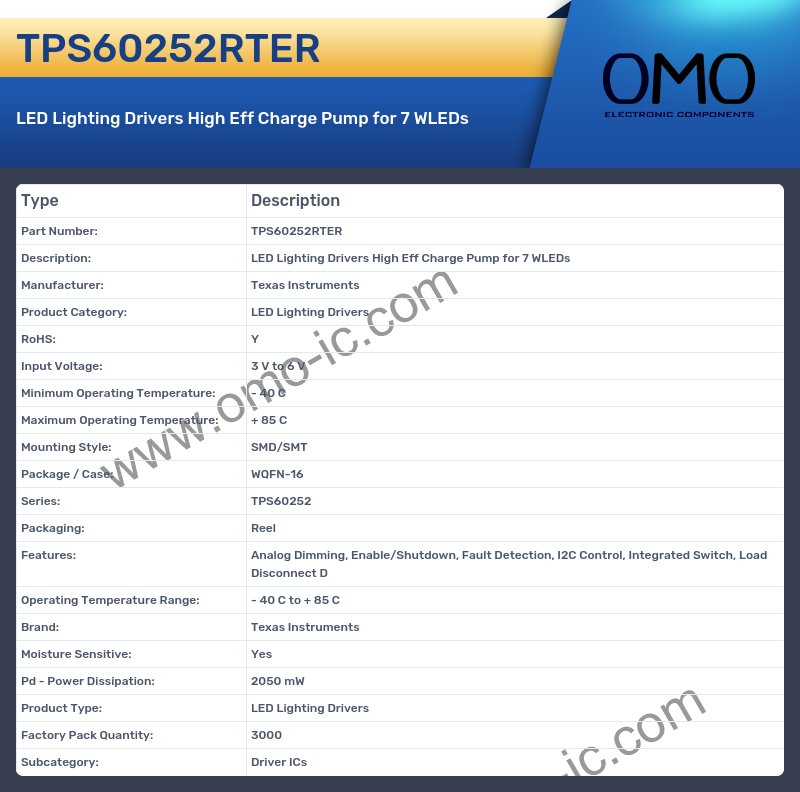 TPS60252RTER