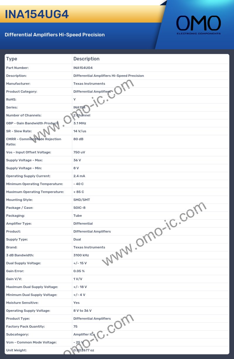 INA154UG4