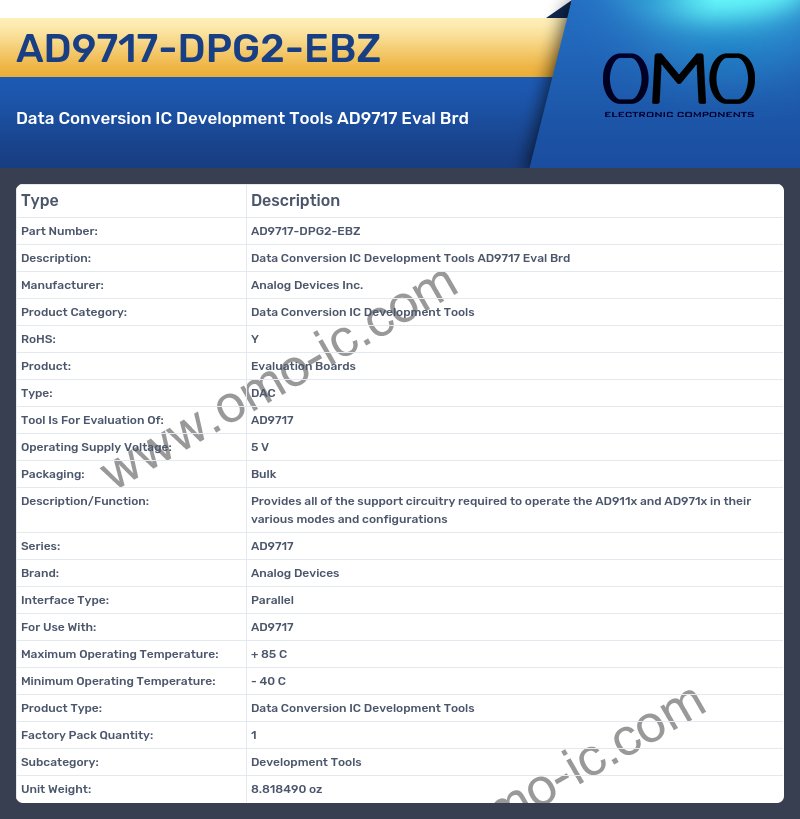 AD9717-DPG2-EBZ