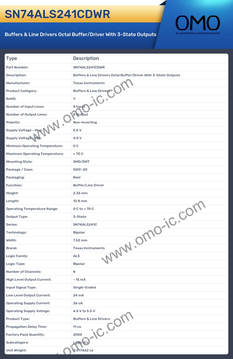 SN74ALS241CDWR