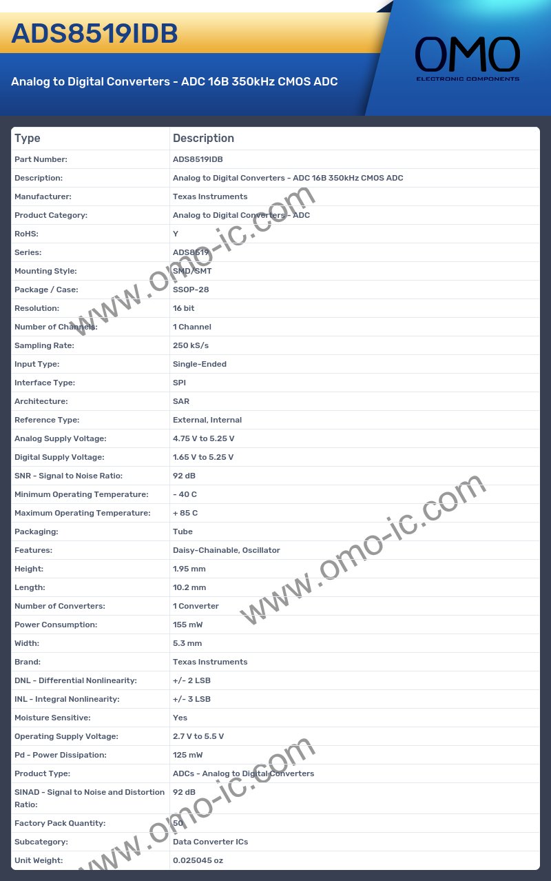 ADS8519IDB