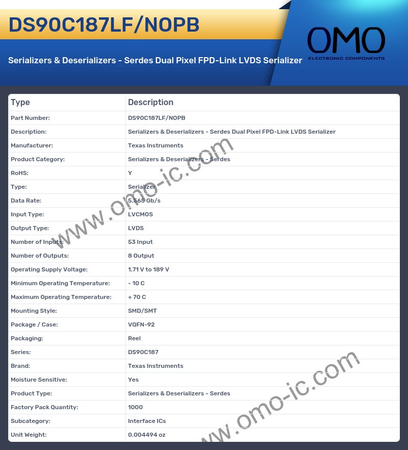 DS90C187LF/NOPB