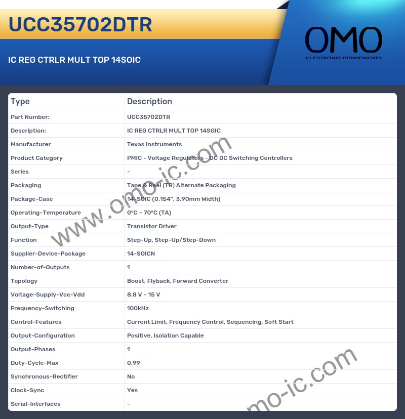 UCC35702DTR