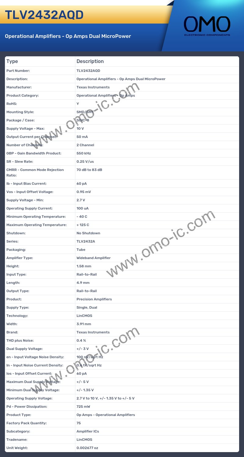 TLV2432AQD