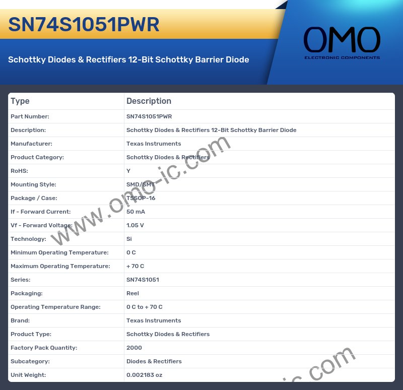 SN74S1051PWR