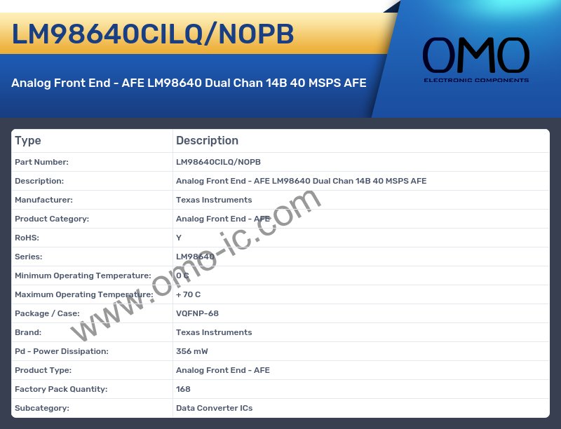 LM98640CILQ/NOPB