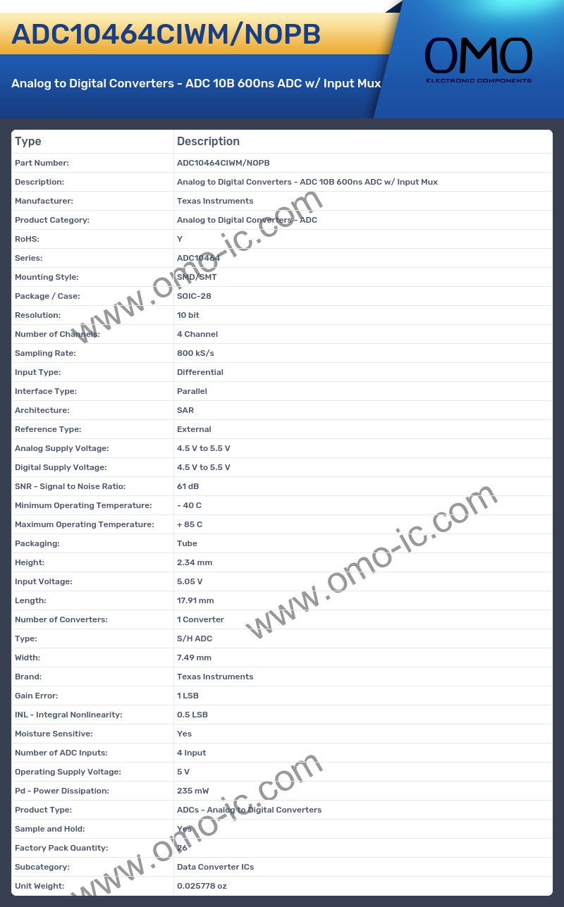 ADC10464CIWM/NOPB