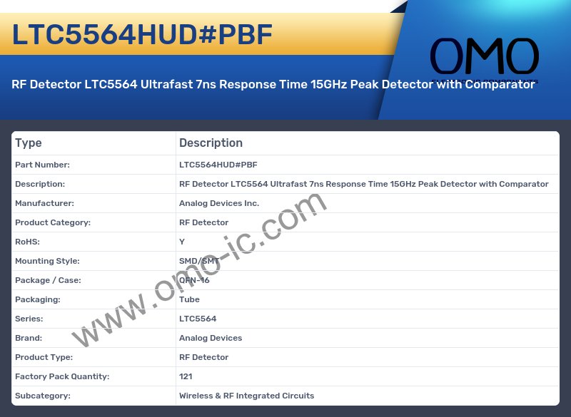 LTC5564HUD#PBF
