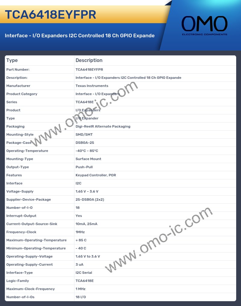 TCA6418EYFPR
