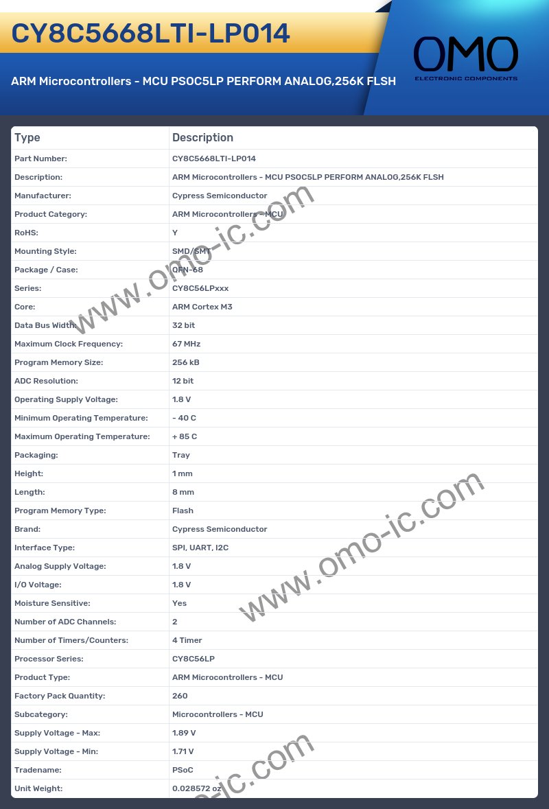 CY8C5668LTI-LP014