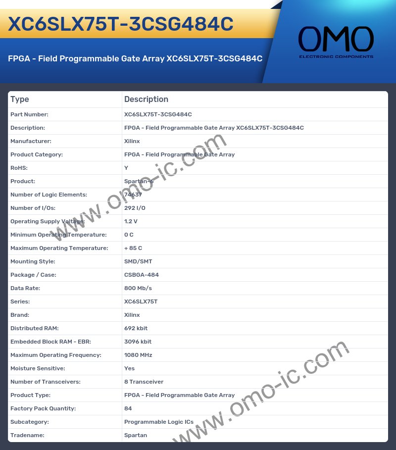 XC6SLX75T-3CSG484C