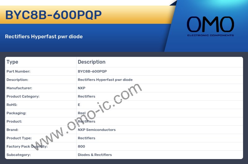 BYC8B-600PQP