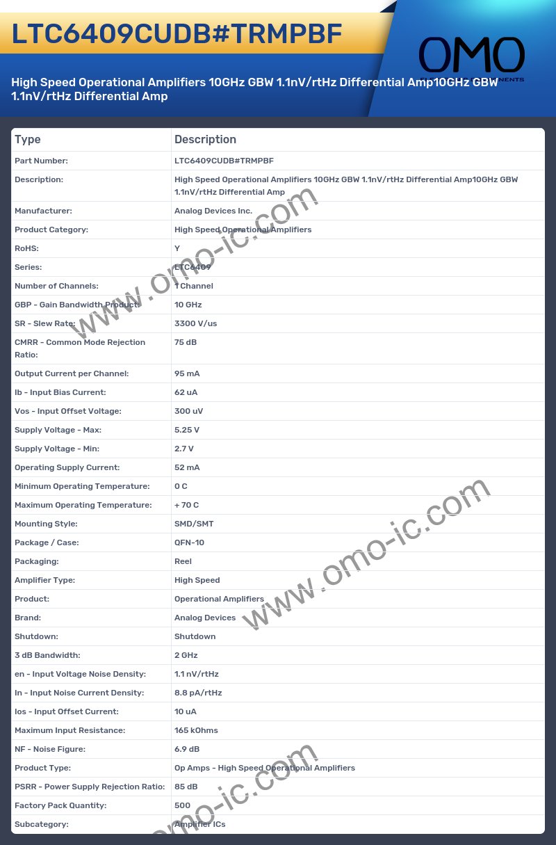 LTC6409CUDB#TRMPBF