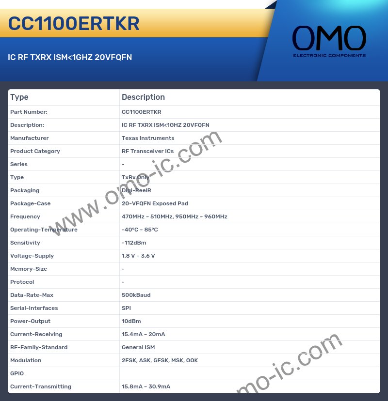 CC1100ERTKR