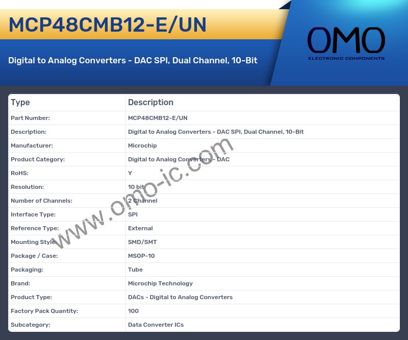 MCP48CMB12-E/UN