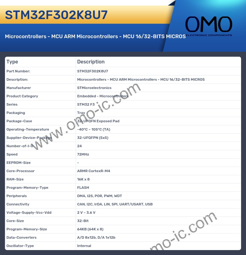 STM32F302K8U7