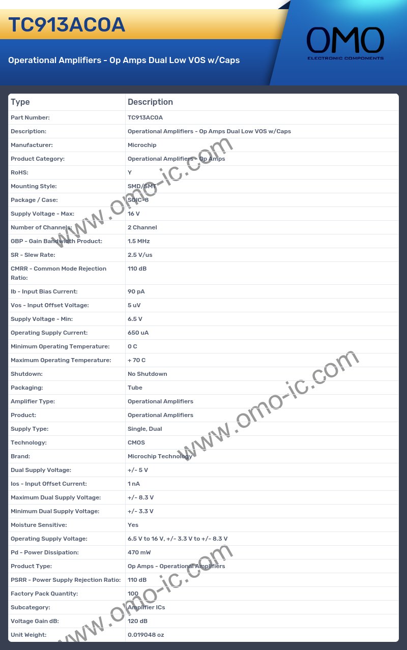 TC913ACOA