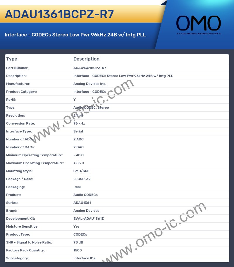 ADAU1361BCPZ-R7