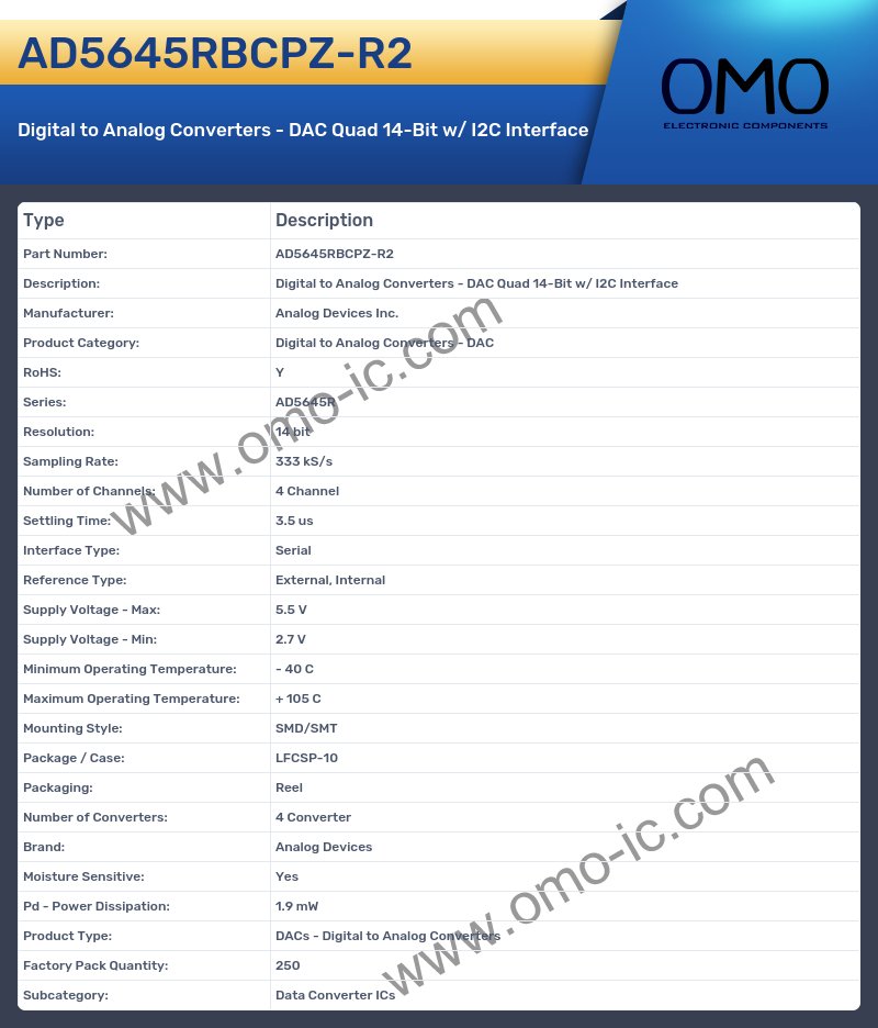 AD5645RBCPZ-R2