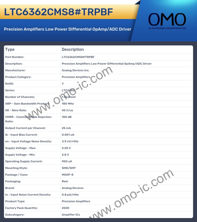 LTC6362CMS8#TRPBF