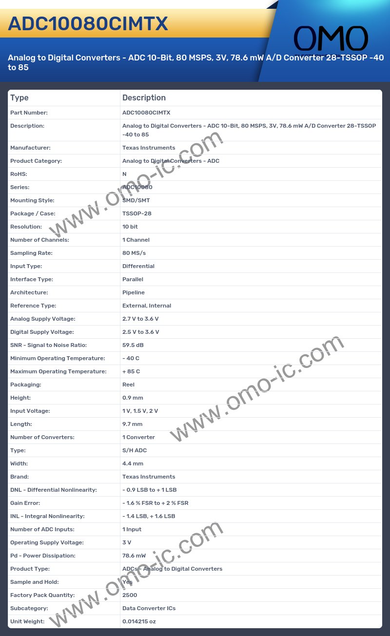 ADC10080CIMTX
