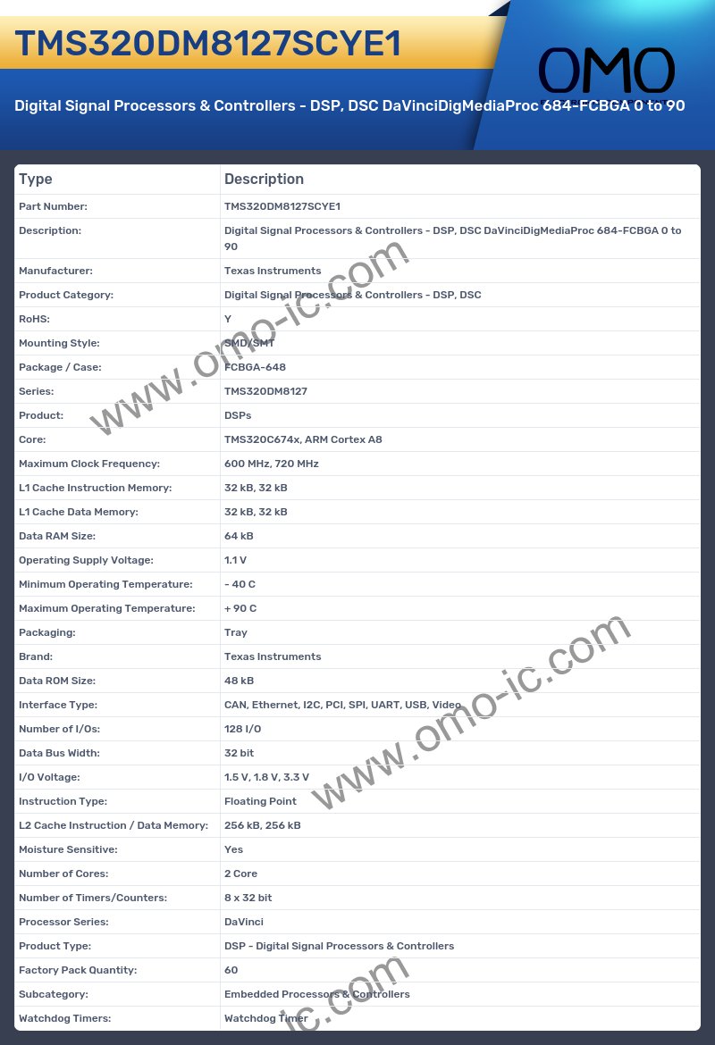 TMS320DM8127SCYE1