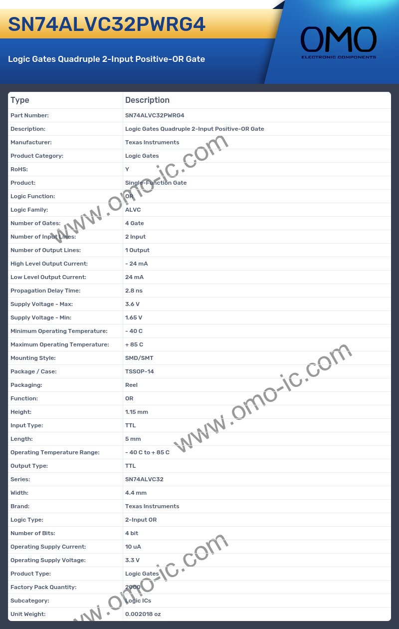 SN74ALVC32PWRG4
