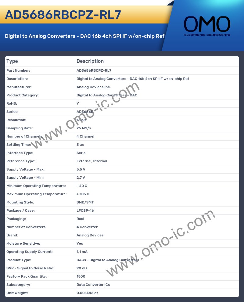 AD5686RBCPZ-RL7
