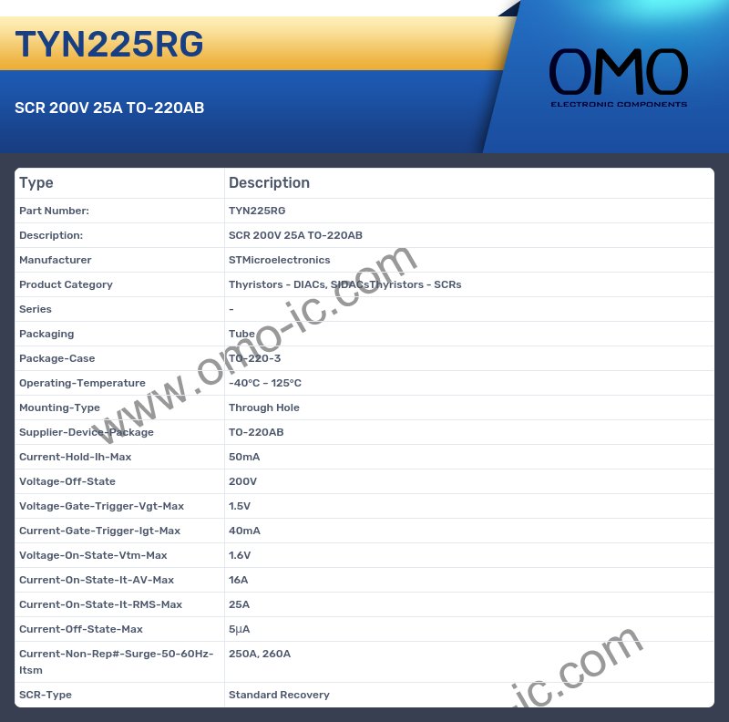 TYN225RG