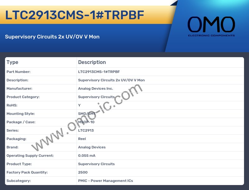 LTC2913CMS-1#TRPBF