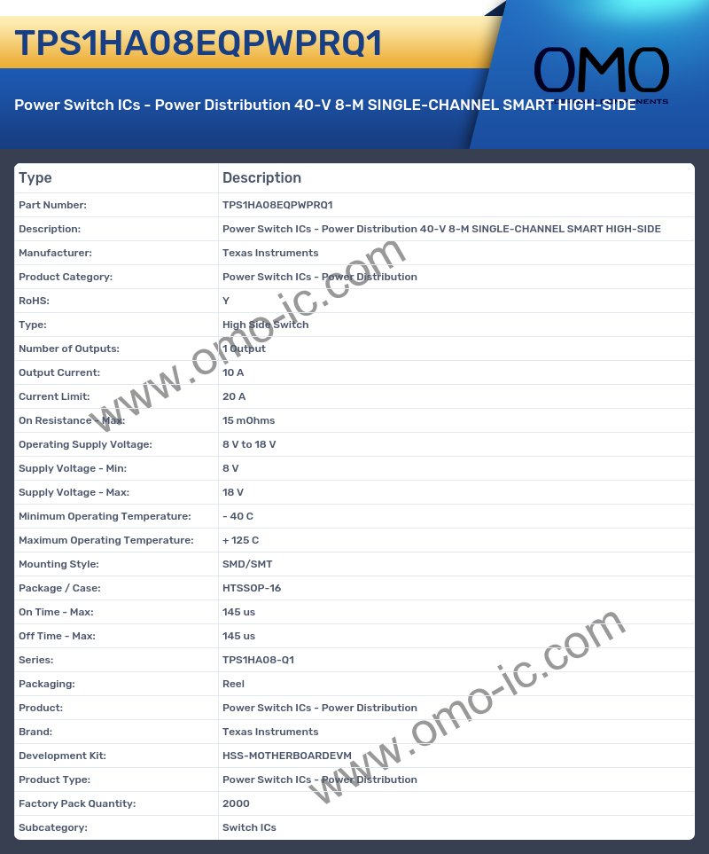TPS1HA08EQPWPRQ1