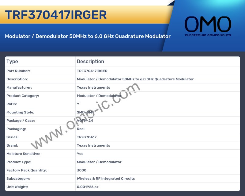 TRF370417IRGER