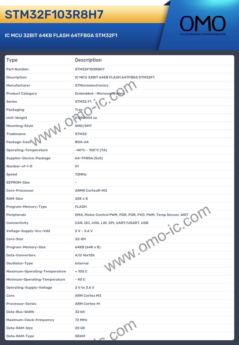 STM32F103R8H7