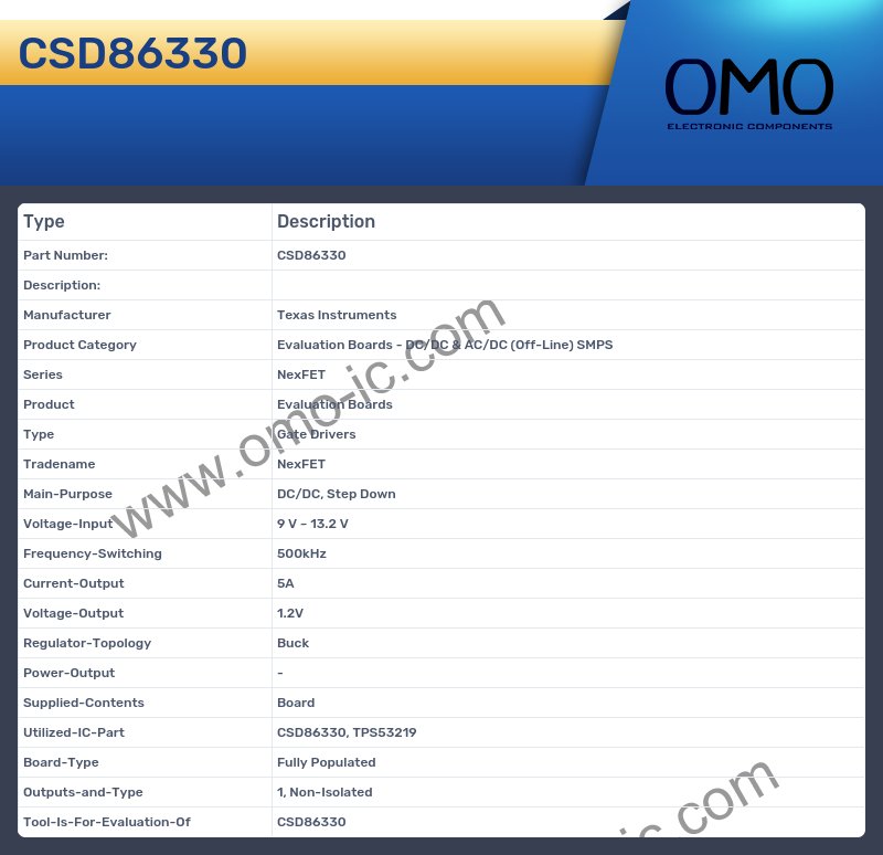CSD86330