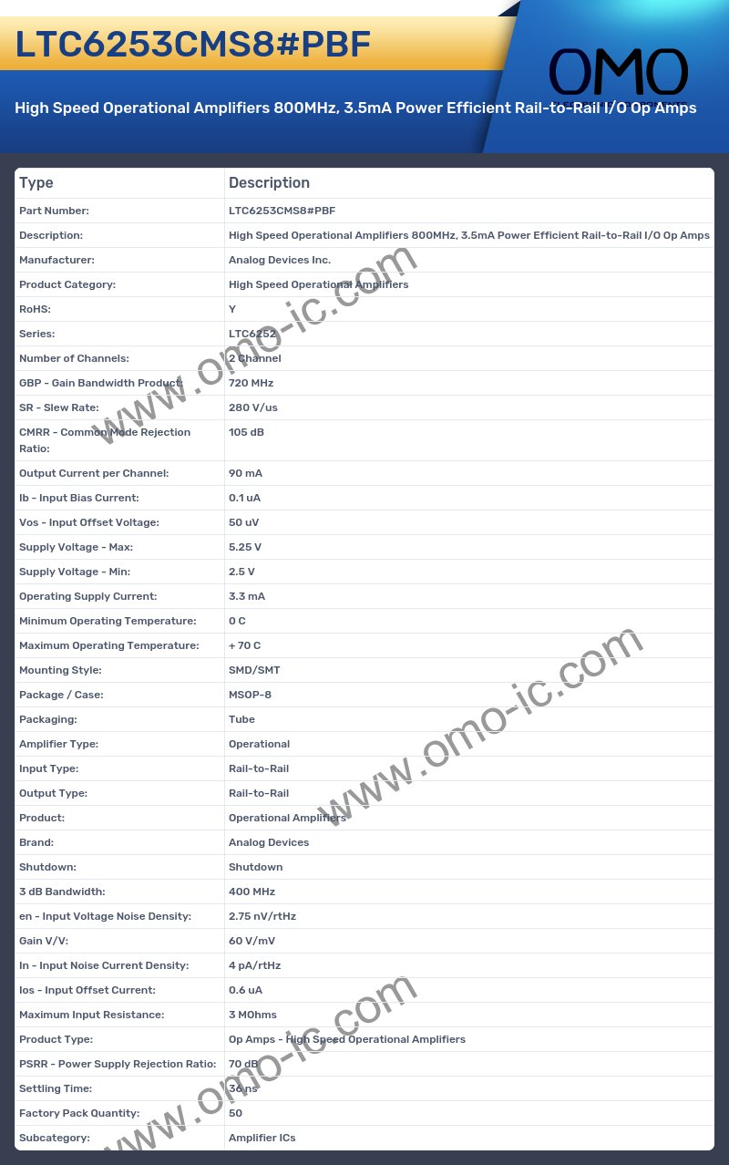 LTC6253CMS8#PBF