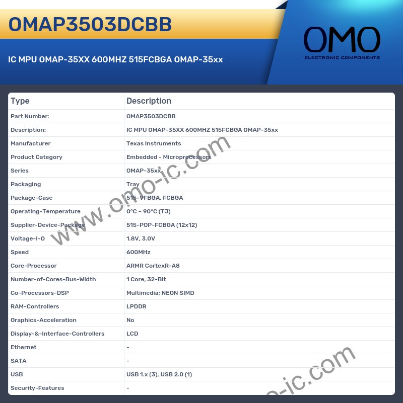 OMAP3503DCBB