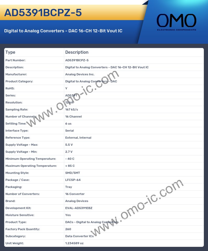 AD5391BCPZ-5