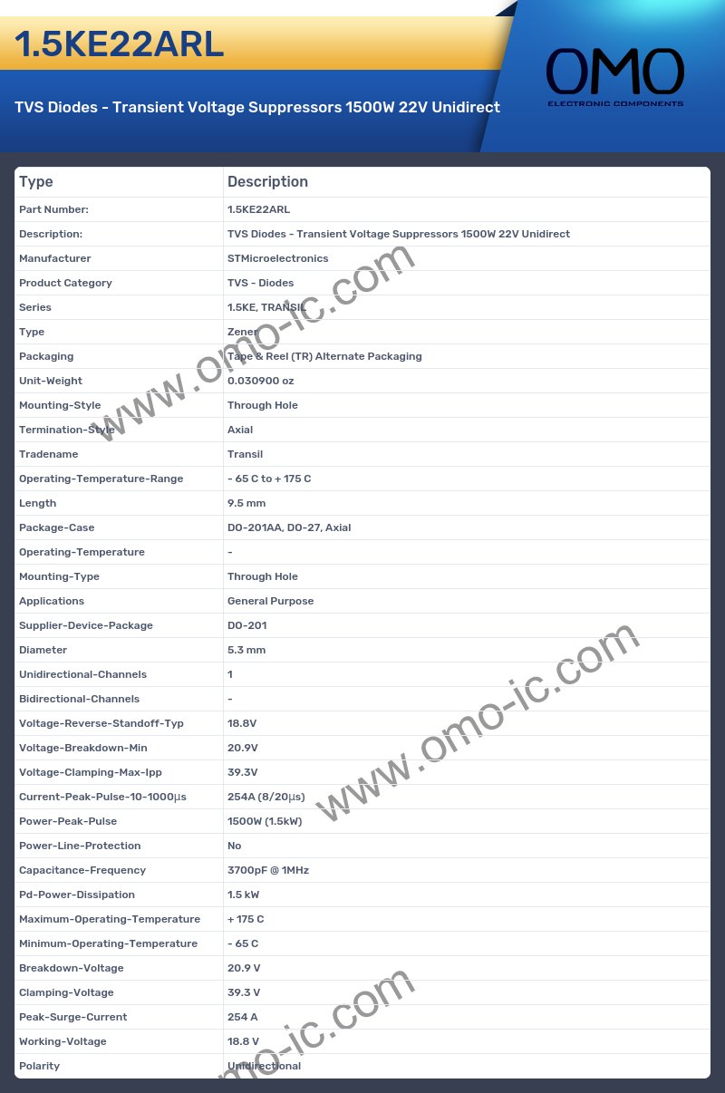 1.5KE22ARL