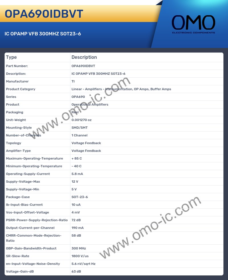 OPA690IDBVT