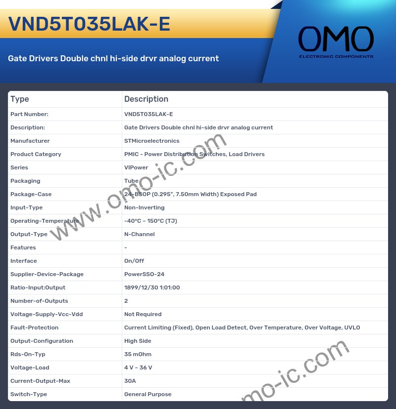 VND5T035LAK-E