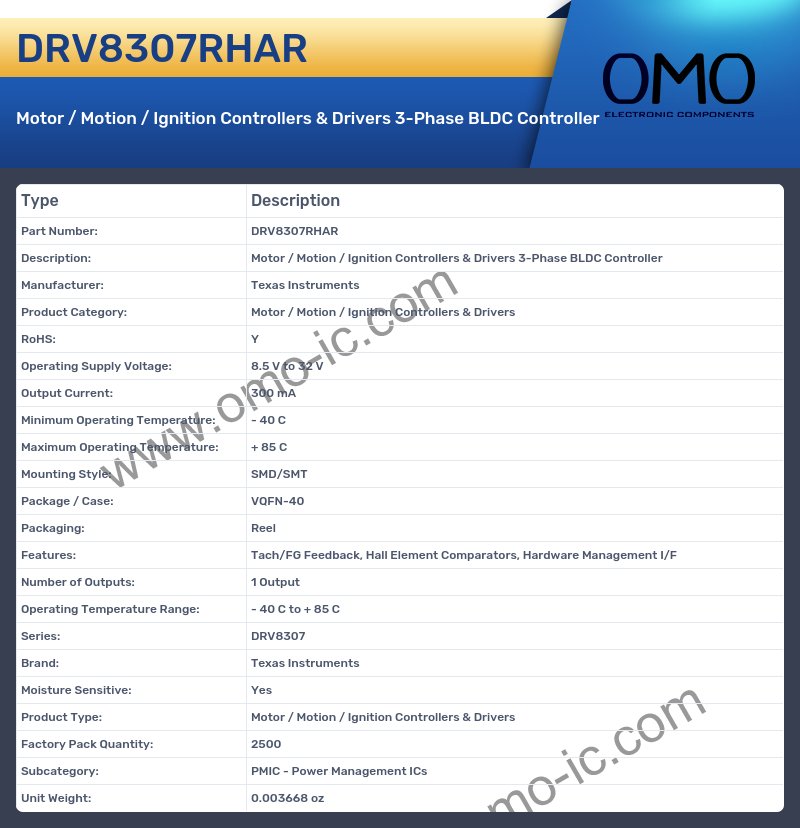 DRV8307RHAR