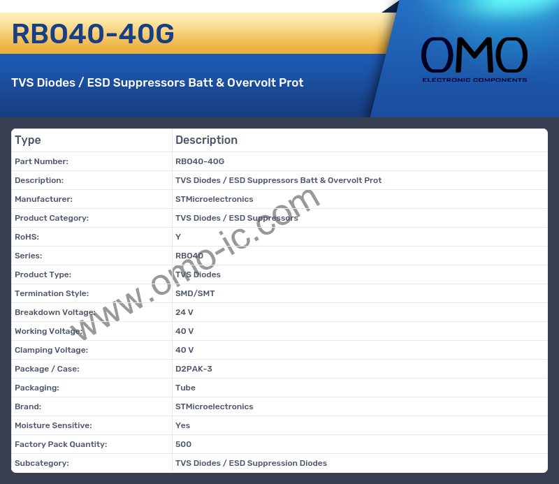 RBO40-40G