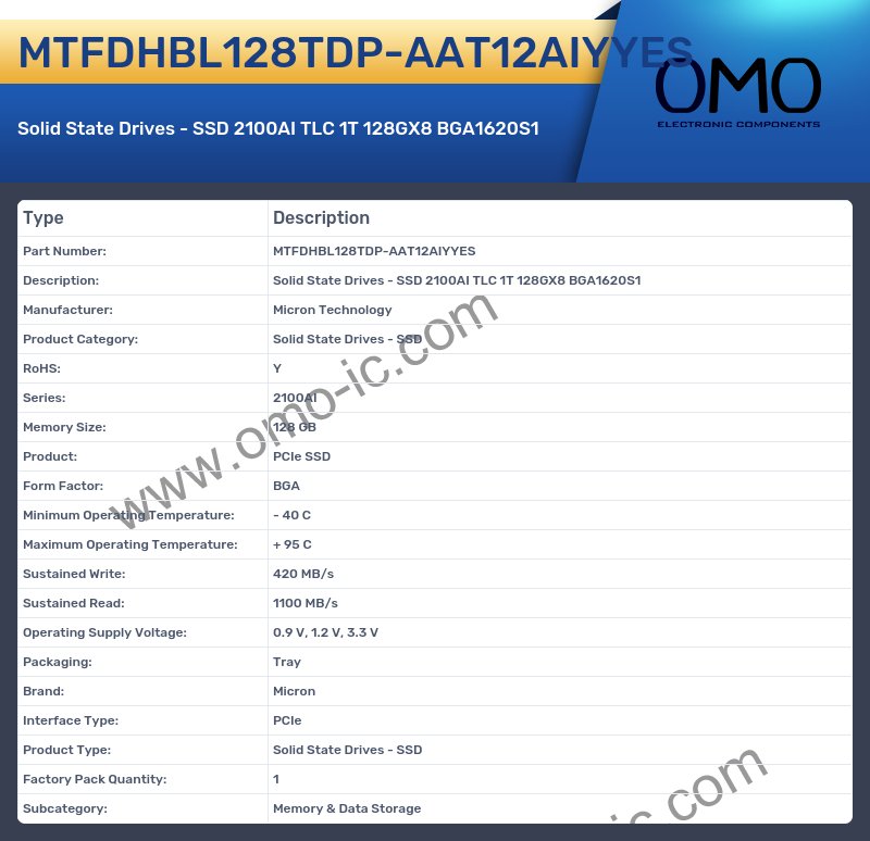 MTFDHBL128TDP-AAT12AIYYES