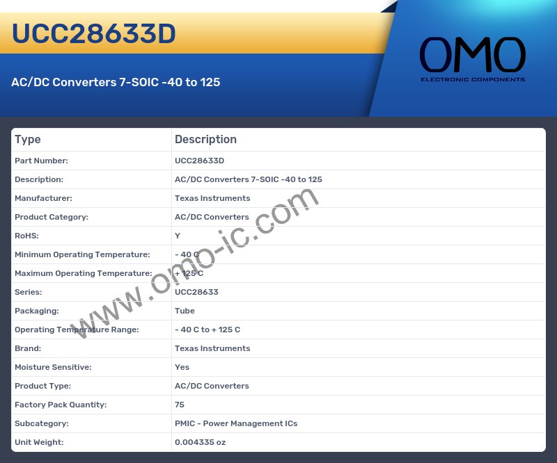 UCC28633D