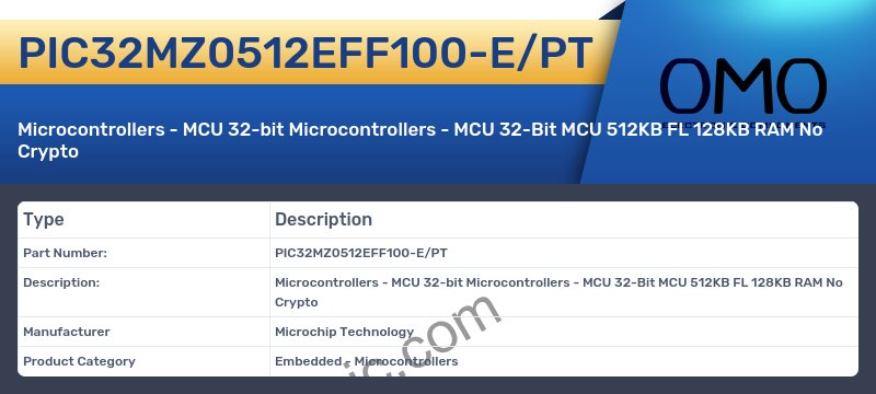PIC32MZ0512EFF100-E/PT